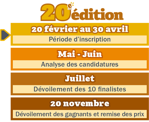 20e édition, 20 février, début des inscriptions, 30 avril, fin des inscriptions, Juin, dévoilement des finalistes, Novembre, dévoilement des gagnants et remise des prix
