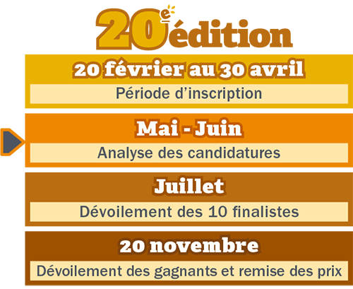 20e édition, 20 février, début des inscriptions, 30 avril, fin des inscriptions, Juin, dévoilement des finalistes, Novembre, dévoilement des gagnants et remise des prix