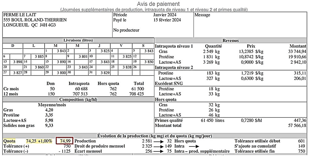 Illustration 2  - Avis de paiement mensuel