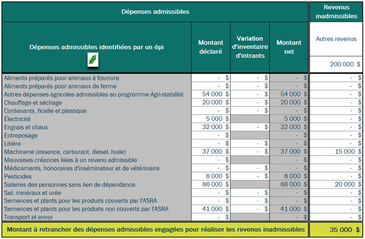 Image du calculateur.