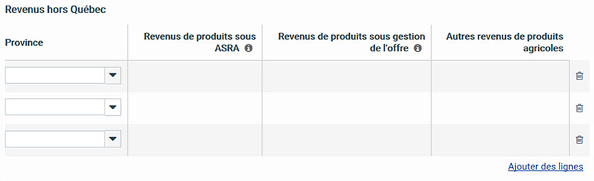 Panorama Revenus hors Québec