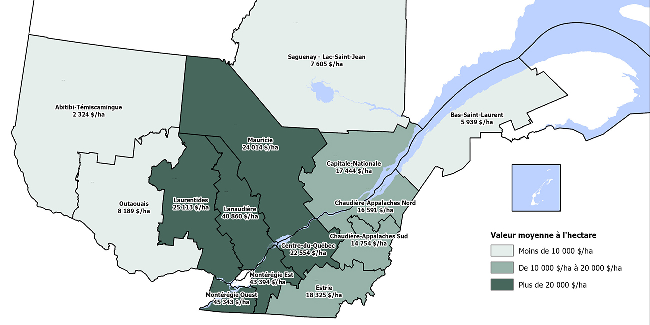 Valeur régionale moyenne des terres agricoles transigées au Québec en 2025. Les données de la carte se retrouvent dans le tableau précédent dans la colonne Moyenne 2025 ($/ha)